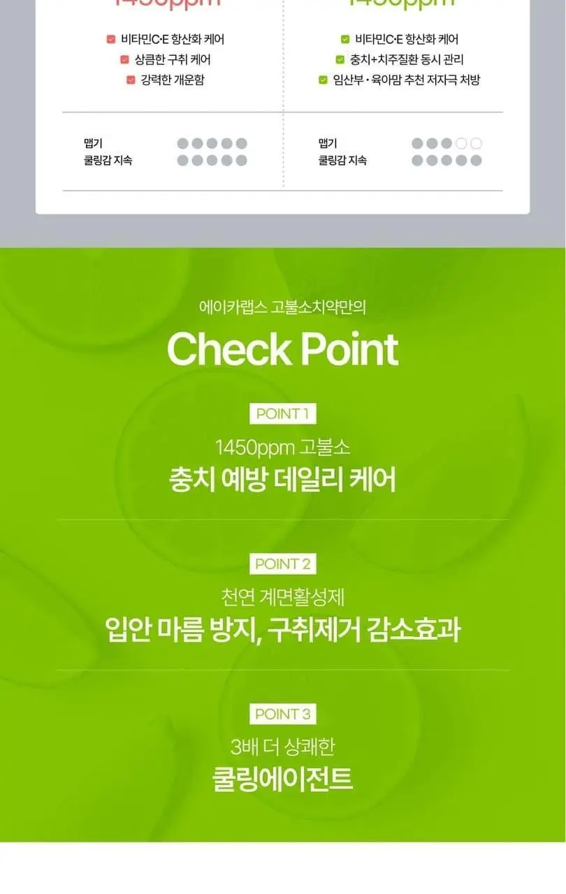 [고불소/치과 전문의 개발] 에이카랩스 고불소 치약 110g 2종(라임블렌드향/자몽민트향) 상세페이지 11